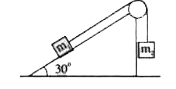 A block of mass m1 = 4kg lying on a plane inclined at an angle of 30^(@), is connected to another freely suspended block of mass m2 = 6kg with the help of a string passing over a smooth pulley as shown in the figure. The acceleration of each block is (g = 10 m/s^2)