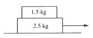 On a smooth table two blocks of masses 2.5kg and 1.5kg are placed one over the other as shown in figure. If the coefficient of static friction between two blocks is 0.2, the maximum horizontal force to be applied on the lower block so that the two blocks move together is (g = ms^(-2))