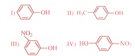 The correct order of acidity of the following compounds is