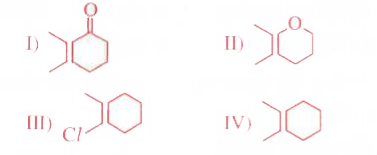 The correct relative rate of reaction of the given alkenes for any given electrophiles is