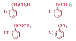 What is the expected order of reactivity of the following compounds in electrophilic chlorination  (Cl2 + FeCl3)