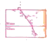 A ray of light is incident at the glass water interface at an angle I as shown in the figure. It emerges finally parallel  to the surface of water, Then the value of mug would be