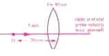 Find the velocity of image w.r.t ground shown in figure.