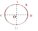 A thin conducting ring of radius R is given a charge +Q. The electric field at the centre o of the ring due to the charge on the part AKB of the ring is E. The electric field at the centre due to the charge on the part ACDB of the ring is