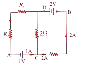 In the circuit shown in the figure, if potential at point A is taken to be zero, the potential at point B is