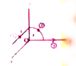 Find magnetic field at O due to the current carrying conductor as shown in the figure.