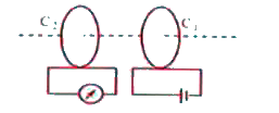 Two coils C(1) and C(2) are kept coaxially as shown the coil C(1) is connected to a battery and the coil C(2) is connected to a galvanometer. The deflection in galvanometer can be increased by