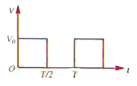 The rms value of potential difference V shown in the figure is