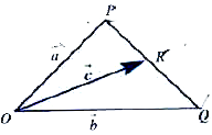 Figure shows three vectors veca, vecb and vecc, where R is the midpoint of PQ. Then which of the following relations is correct?