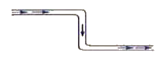 The tube shown in of uniform cross-section. Liquid lows through it at a constant speed in the direction shown by the arrows. The liquid exerts on the tube