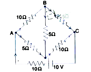 Determine the current in each branch of the network shown in figure.