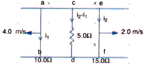 Two parallel rails with negligible resistance are 10.0cm apart. They are connected by a 5.0 Omega resistor. The circuit also contains two metal rods having resistances of 10.0 Omega and 15.0 Omega across the rails. The rods are pulled away from the resistor at constant speeds 4.00m/s and 2.00m/s respectively. A uniform magnetic field of magnitude 0.01T is applied perpendicular to the plane of the rails. Determine the current in the 5.0 Omega resistor.