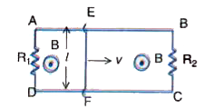 A loop ABCD containing two resistors is placed in a uniform magnetic field B directed out of the plane of the page. A sliding conductor EF of length l and of negligible resistance moves to the right with a uniform velocity v as shown in the figure. Determine the current in each branch.