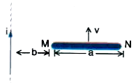 A conducting rod MN moves with a speed v parallel to a long straight wire which carries a constant current i, as shown in Fig. The length of the rod is normal to the wire, Find the emf induced in the total length of the rod state which end will be at a lower potential,