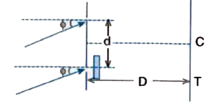 Light of wavelength lamda = 500nm  falls on two narrow slits placed a distance d = 50 xx 10^(-4) cm  apart, at an angle phi =30^@   relative to the slits as shown in figure. On the lower slit, a transparent slab of thickness 0.1 mm and refractive index 3/2 is placed. The interference pattern is observed on a screen at a distance D = 2m from the slits. Then calculate           (a) position of the central maxima? (b) the order of minima closest to centre C of screen ? (c) How many fringes will pass over C, if we remove the transparent slab from the lower slit?