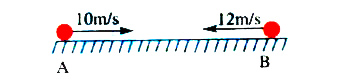 Tow objects A and B are moving towards each other with velocities 10 m//s and 12 m//s respectively as shown.    (i)Find out velocity of A with respect to B.  (ii)Find out velocity of B with respect to A.