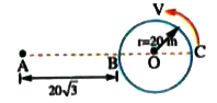 A particle is moving along a vertical of radius  r=20 m with a constant vertical circle of radius r=20 m with a constnt speed v=31.4 m/s as shown in figure. Straight line ABC is horizontal and passes through the centre of the circle.A shell is fired from point A at the instant when the particle is at C. If distance AB is 20sqrt(3) m and the shell collide with the particle at B, then prove tan theta=((2n-1)^(2))/(sqrt(3)). Where n is an integer.  Further show that smallest value of theta is 30^(@)