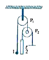 In the arrangement shown in figure , the mass of ball 1 is (n=1.8) times larger than that of rod 2 . Thelength of rod is 1=1m . The ball is set on the same level as the lower end of the rod and then released , find the time taken by the ball to reache at the level of the upper end of the rod. The masses of pulleys , threads and the friction may be neglected .