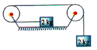 Figure shows two blocks each of mass 2kg , connected by a string passing over two pulleys. One block rests on a smooth horizontal surface and the  other blockhangs vertically. Assume pullyes to be frictionless and massless. What is the tension in the string?