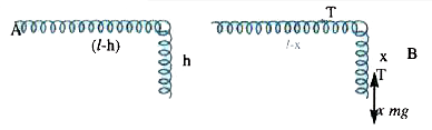 A chain AB of length l is located on a smooth horizontal table so that its fraction of length h hange freely with end B on the table . At a certain moment , the end A of the chain is set free . With what velocity with this end of the chain slip off the table ?