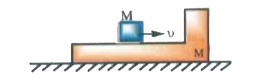 A body of mass M with a small block of mass placed on it reats on a smooth horizontal surface with velocity. The block is given a velocity v as shown      To what height (relative to the initial velocity level) will the block rise after breaking off the body ? Neglect friction.