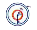 Find the gravitational field and potential due to these two concentric thin spherical shells at distance r( gt R2)  from the centre.