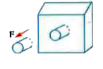 Calculate the force .F. needed to punch a 1.46 cm diameter hole in a steel plate 1.27 cm thick (as shown in fig). The ultimate shear strength of steel is 345 M N//m^(2)