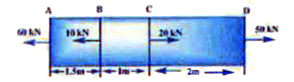 A steel rod of cross-sectional areaIm^(2) is acted upon by forces shown in the fig. Determine the total elongation of the bar. (Take Y=2.0xxK=8.33xx10^(-11)N//n^(2))