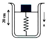 A rectangular tank having base 15 cm xx 20 cm is filled with water (density rho=1000 kg m^(-3) ) up to 20 cm height. One end of an ideal spring of natural length 20 cm and force constant k 280 N/m is fixed to the bottom of a tank so that spring, remains vertical. This system is in an elevator moving downwards with acceleration a = 2ms^(-2)  Cubical block of side l= 10 cm and mass m= 2 kg is gently placed over in figure.        If block is attached to spring and slightly pushed down from equilibrium position and released, calculate frequency of its vertical oscillations (g = 10 m//s^2)