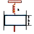 An ideal gas at NTP is enclosed in an adiabatic vertical cylinder having area of cross section A=27 cm^2, between two light movable pistons as shown in the figure. Spring with force constant k = 3700 N/m is in a relaxed state initially. Now the lower piston is moved upwards a height h/2, h being the initial length of gas column. It is observed that the upper piston moves up by a distance h/16. Find h taking gamma  for the gas to be 1.5. Also find the final temperature of the gas.