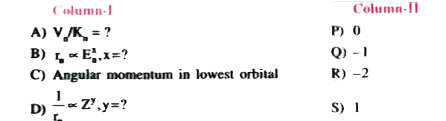According to Bohr.s theory, En = total energy, Kn = kinetic energy, Vn = potential energy, rn =  radius of n^(th) orbit. Match the following.
