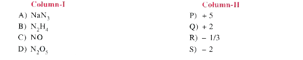 Match the compound in column-I with oxidation state of Nitrogen in column -II