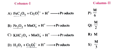 Match the underlined substance in the reactions listed in column-I with their equivalent masses listed in column-II (M = molecular mass of the substance in question)