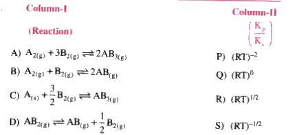 Match the following columns