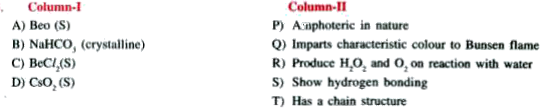 Match the following columns