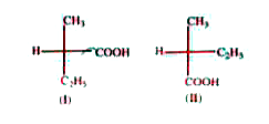 Which of the following statements regarding I and II is right