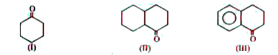 The correct order of % enol content.