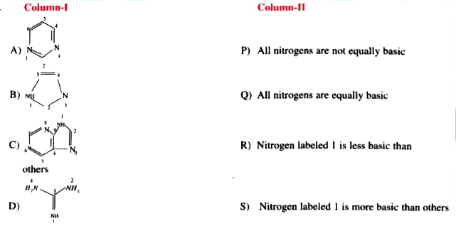 Match the following columns