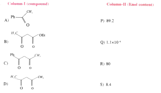 Match the following columns