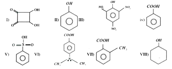 How many of the following acids react with the NaHCO(3) ?