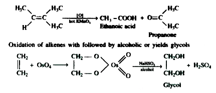 Oxidation of alkenes by cleavage with acidic or alkaline KMnO4 or acidic K2Cr2O7 at higher temperature yields products depending upon the nature of alkene. A hot solution of is a strong oxidizing agent which gives only ketones and carboxylic acids and not aldehydes (as they cannot be isolated)        Which of these compounds on oxidation with hot KMnOą gives only butanoic acid?