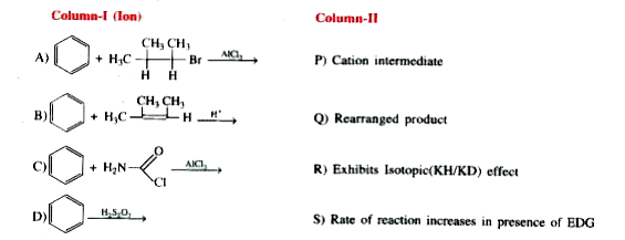 Match the following