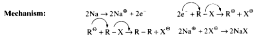 Alkane may be prepared from alkyl halide by Wurtz method where alkyl halide reacted with Na in presence of ether .   2R - X underset(Delta)overset(