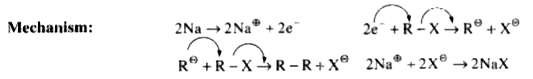Alkane may be prepared from alkyl halide by Wurtz method where alkyl halide reacted with Na in presence of ether .   2R - X underset(Delta)overset(