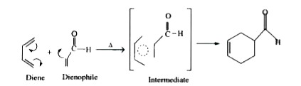 Conjugated diene reacts with unsaturated hydrocarbon in presence of heat to produce six membered cyclic product, this reaction is known as Diels-Alder reaction. For this reaction conjugated diene should be in cisiod form. Aromatic hydrocarbon do not give Diels-Alder reaction:       Find the product of following reaction: