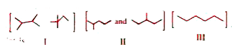 Isomers of hexane, based on their branching, can be divided into three distinct classes as shown in the figure.       . The correct order of their boiling point is