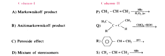 Match the following columns