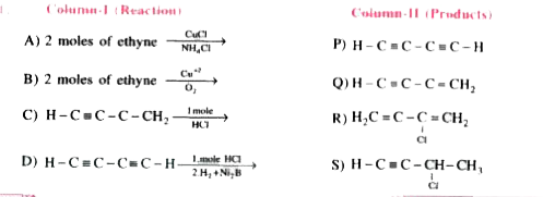 Match the following columns