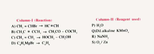 Match the following columns