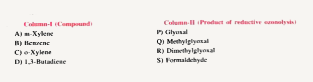 Match the following columns